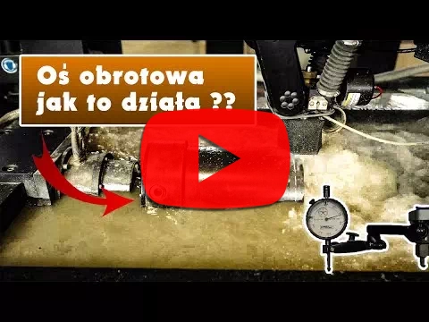 Oś obrotowa - Rotary AXIS 4